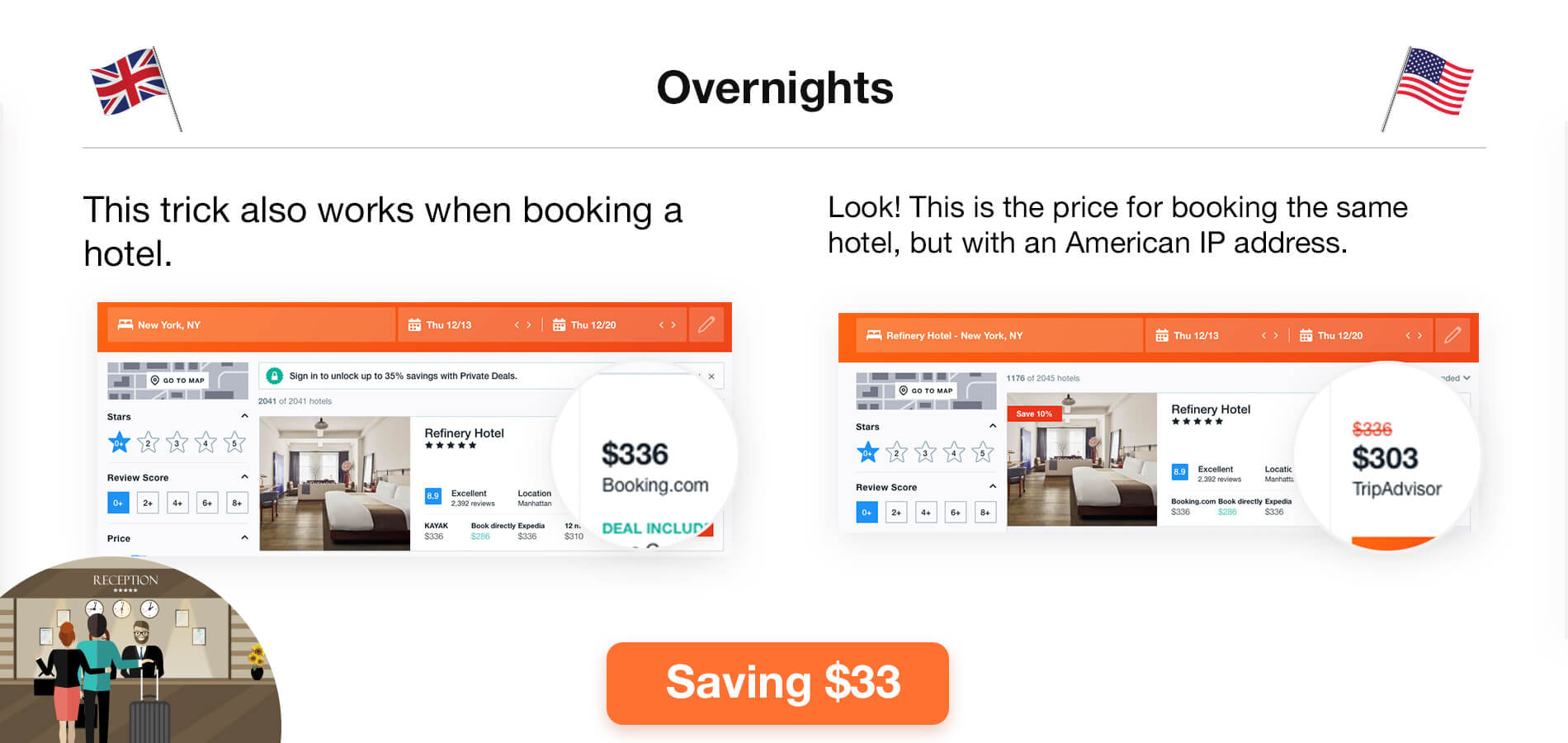 Booking hotels cheaper with VPN
