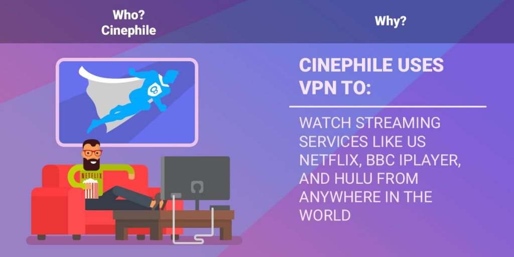 Cinephile uses VPN to: watch streaming services like US Netflix, BBC iPlayer, and Hulu from anywhere in the world